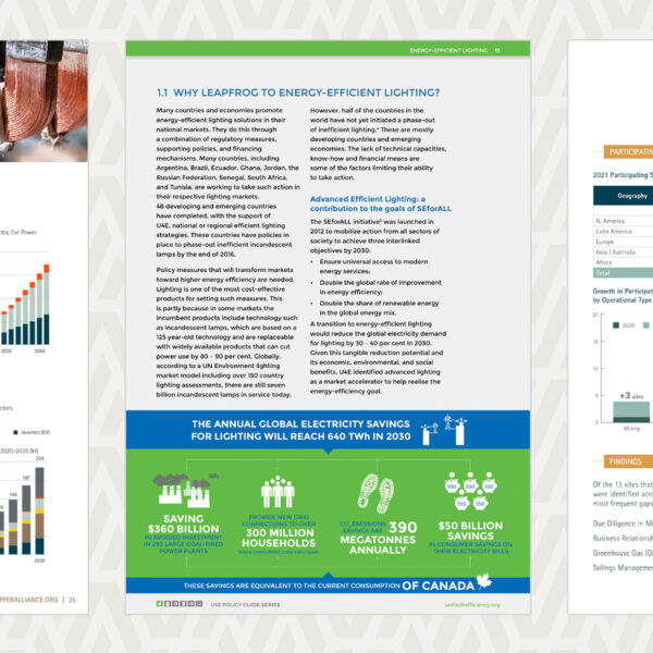 Annual Reports – Optimizing Impact with Great Design